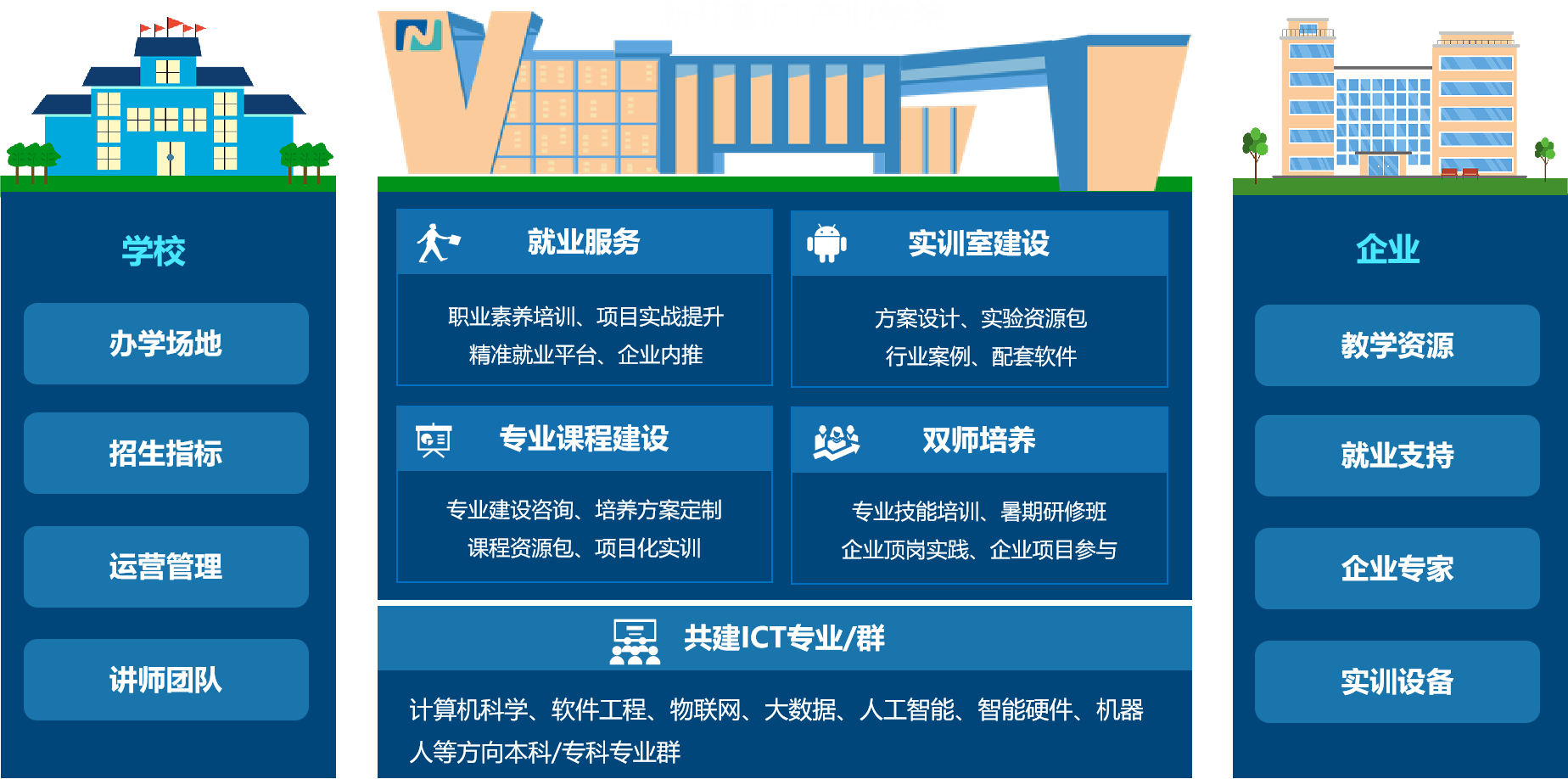 koo钱包亮相2025新一代信息技术交流会，分享AI驱动下的产教融合新路径(图5)